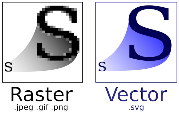 Do Vector Tracing Your Logo Within 2 Hours By Sahadat0