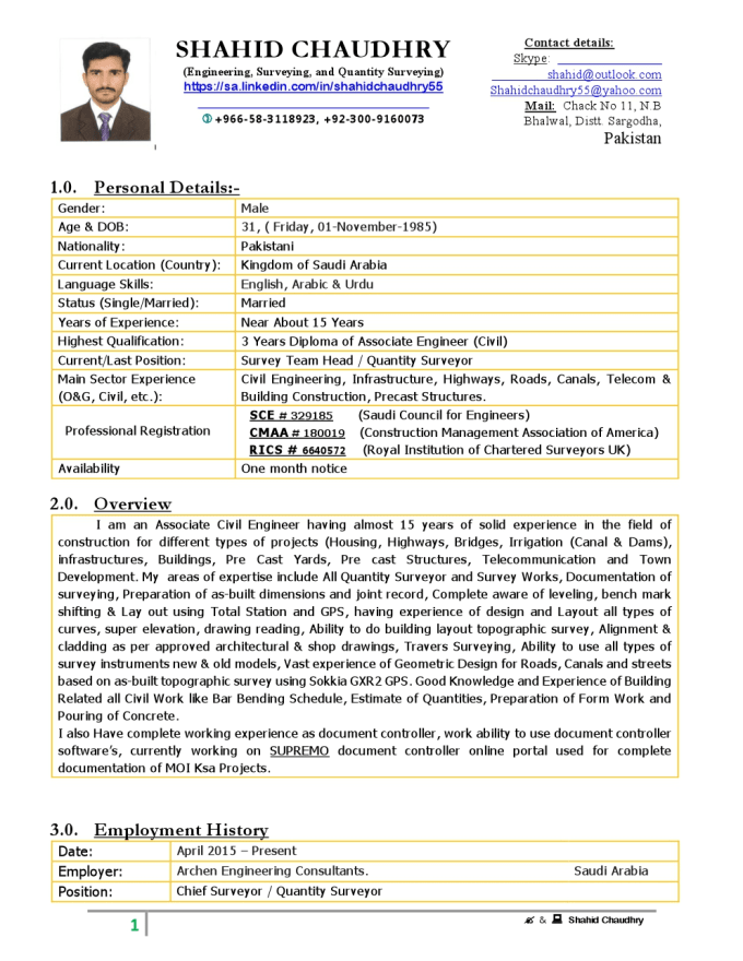 Professionally Rewrite Your Resume Cover Letter And Linkedin By