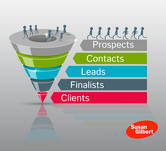 create sales booster, converting sales funnel