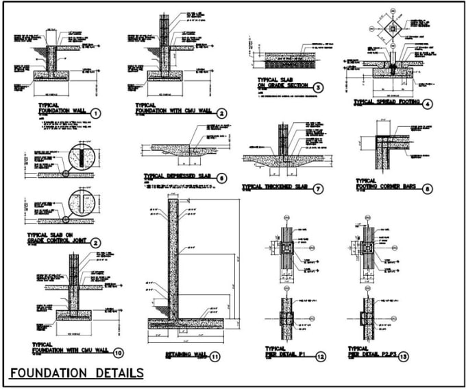 Funding details. Structure CAD.