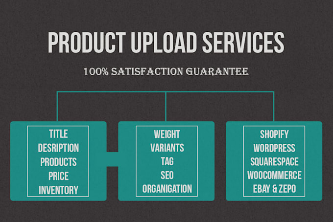 do product upload in website