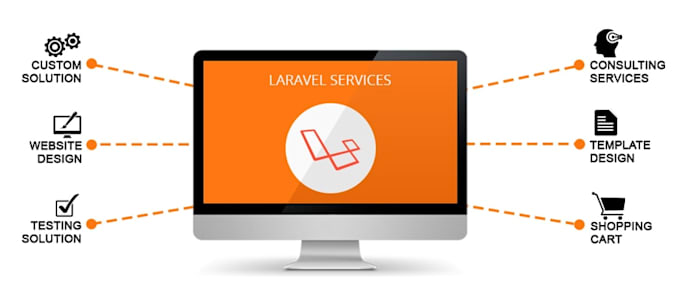 develop laravel website and customisation