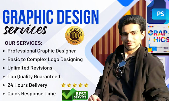 do any photoshop job like a pro