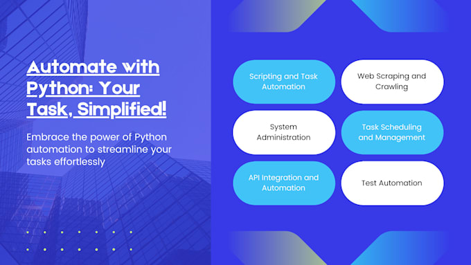Create custom python automation scripts by Problemsolve991 | Fiverr