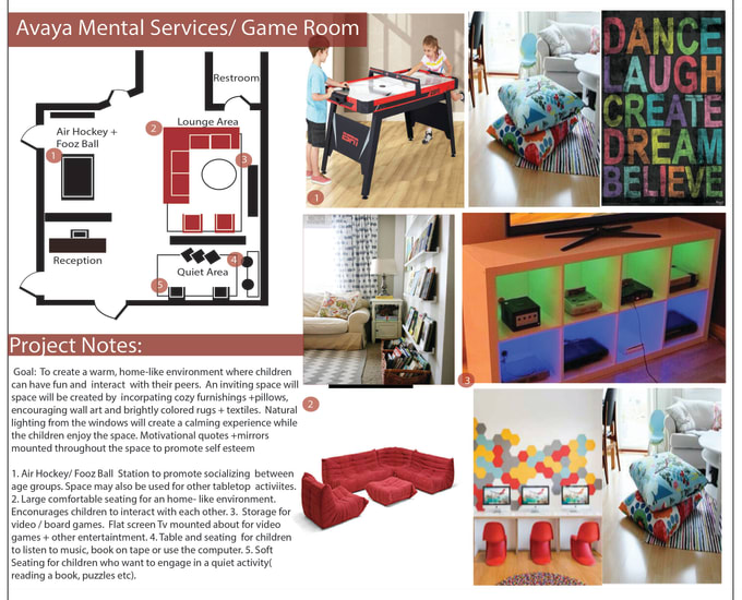 Create An Edesign For Your Interior Design Projects By Kialove23