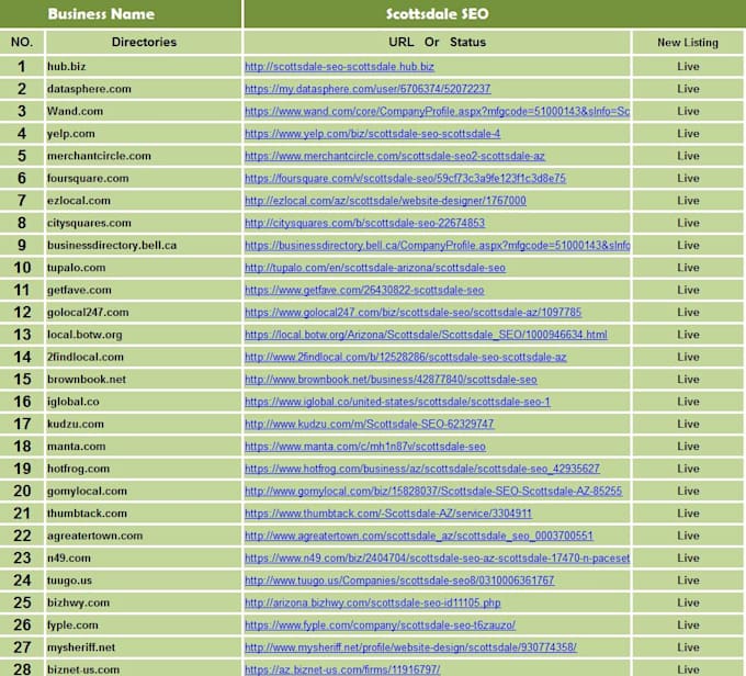 do 50 link building for your business
