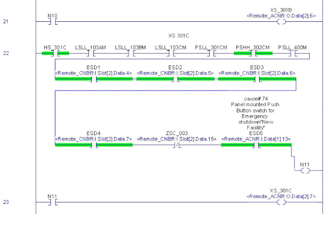 programming plc , siemens , ab
