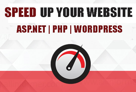 speed up very slow website