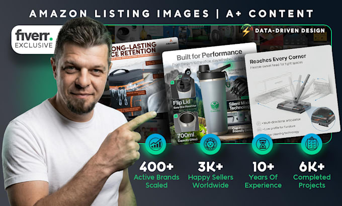 design amazon listing images a plus content and infographics