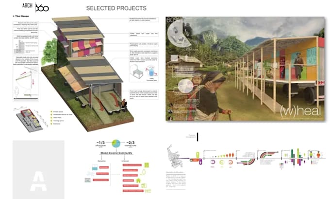 do 2d 3d and bim modeling and rendering in revit