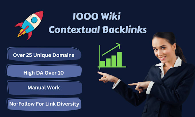 create 1000 powerful SEO contextual backlinks