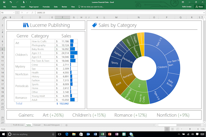 solve ms excel,ms office,ms word,power point,ms access tasks