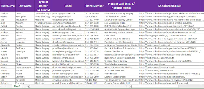 do research for physician contact details