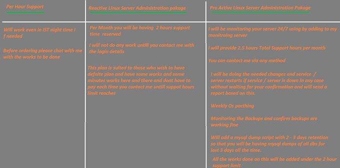do linux server administration