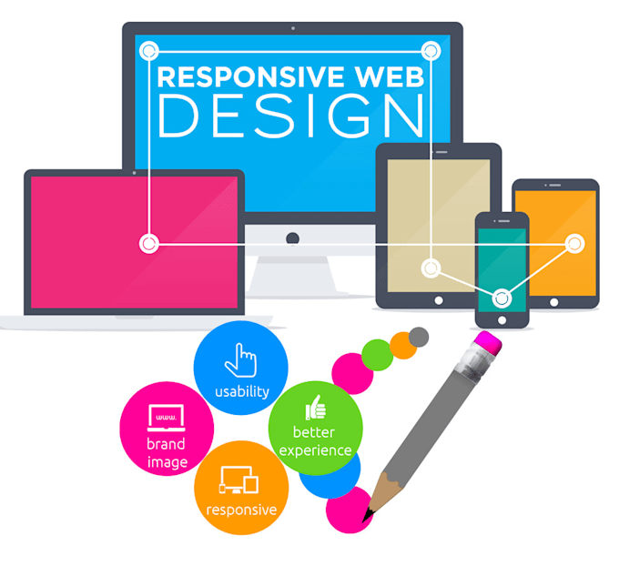 create a standard website or blog for you