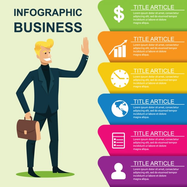 Create professional infographics in just 24 hours by Aroojmughal123 ...