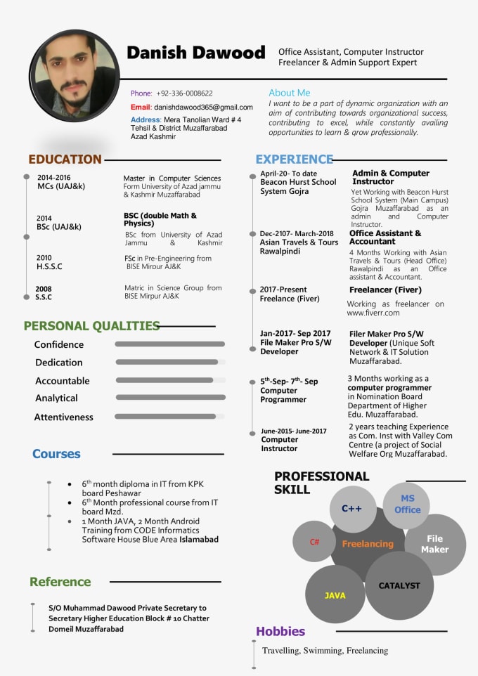 Provide Ats Compliant Resume Cv Writing Service By Tubadawood