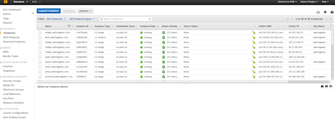 perform linux server migrations