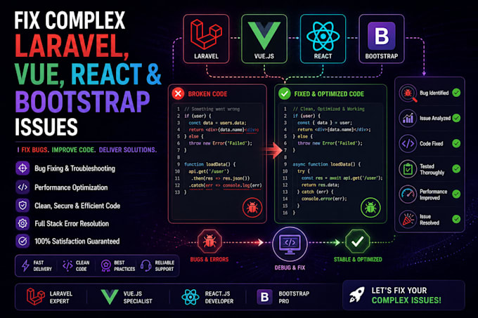 fix complex PHP laravel, vue, react and bootstrap issues