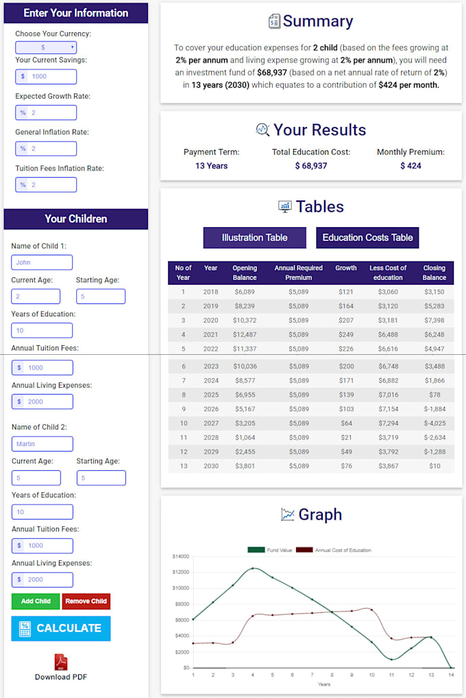 Convert any excel sheet into a custom web calculator by Sundusfarrukh ...