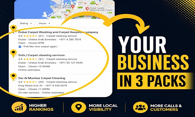 do 21000 google maps citations for gmb ranking and local SEO
