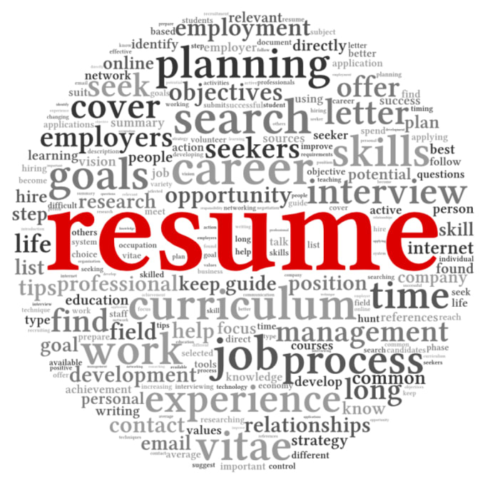 Rewrite Your Resume And Create You A Linkedin Profile By Meghan0468 Fiverr