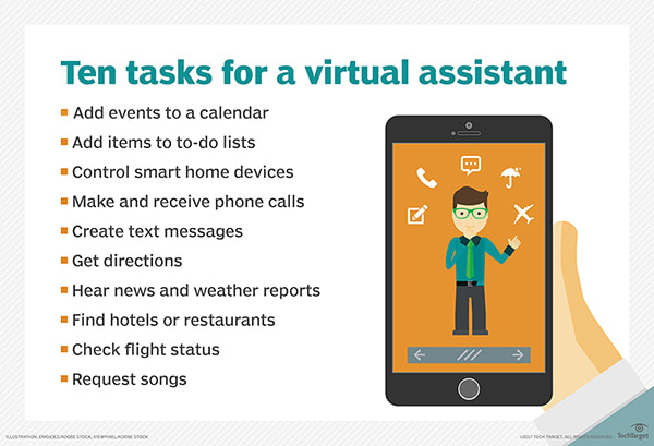 Find assistant kim. Virtual Assistant. Virtual Digital Assistant. Информация Amazon tasks. M (Virtual Assistant).