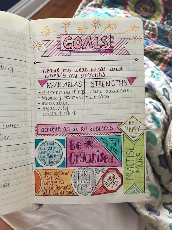 Design a bullet journal theme by Lulajcs | Fiverr