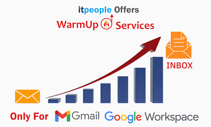 warmup your SMTP server for inbox to gmail or workspace