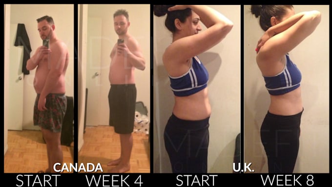 send you our 30 day, love handles fat loss plan