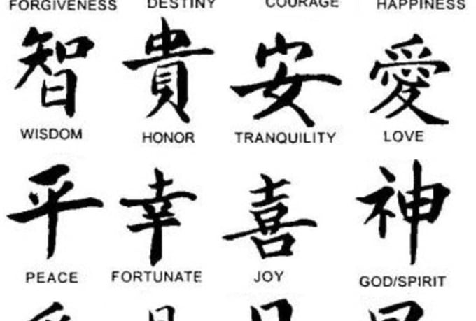 Translate english to chinese or cantonese and vice versa by Ruenting91 | Fiverr