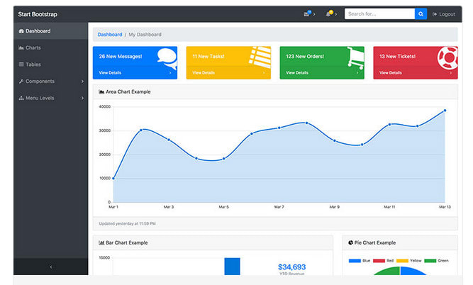 Create you dashboard control panel web app by Joelvill | Fiverr
