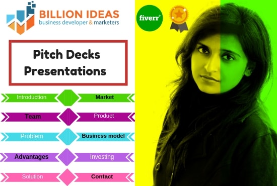 design pitch deck and presentation for an investor pitch