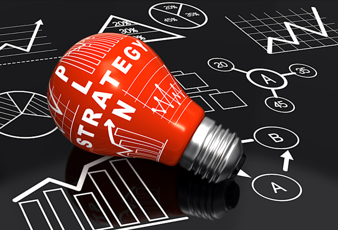 create a no fail marketing strategy