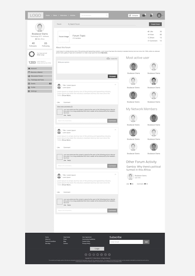 code asset develop long term, mid term, short term projects