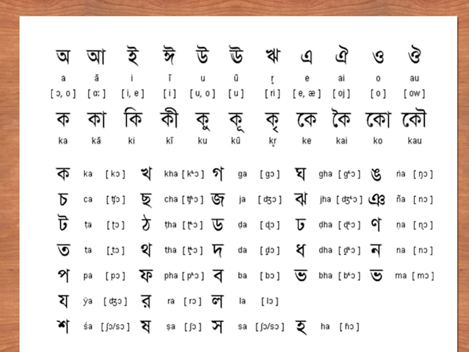 Teach You To Learn Bengoly By Junaidtonmay Krishna mukhopadhyay under the banner of krishna movies. teach you to learn bengoly by junaidtonmay