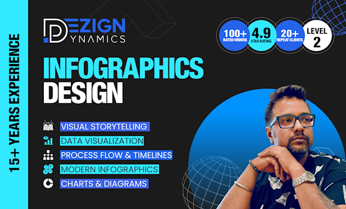 design premium modern infographic for your business