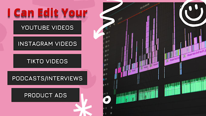 edit your video youtube and facebook videos