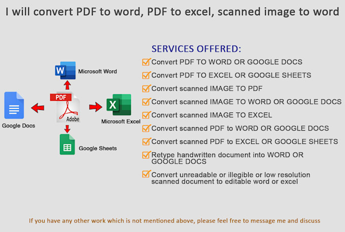 convert PDF to word, PDF to excel, image to word, and editable documents