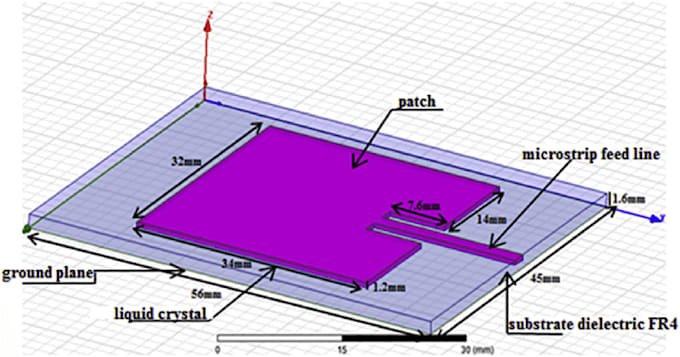 help you in designing and simulating microstrip antenna
