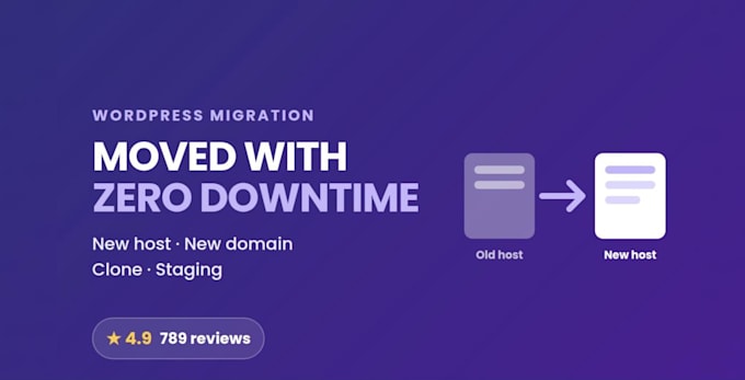 migrate or clone your wordpress site with zero downtime