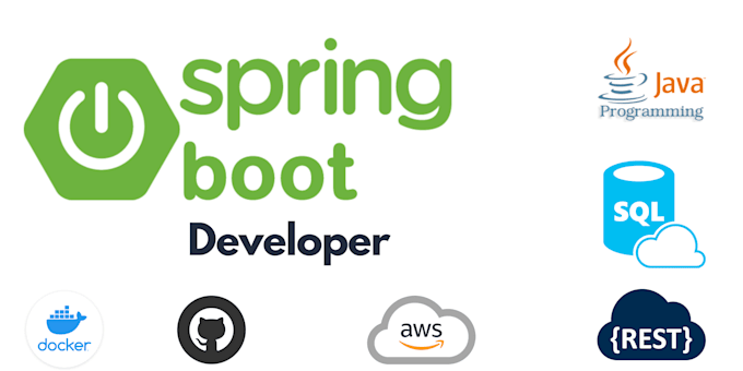 be your professional java backend developer, rest API expert