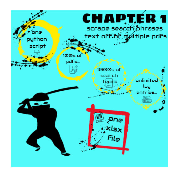 Build a web, email, pdf scraper in python by A_asar | Fiverr