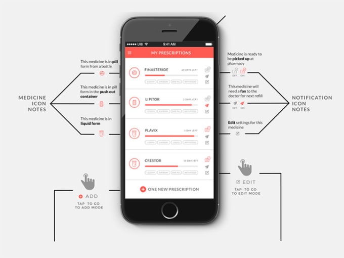 Download Create wireframe prototype mockup for website mobile apps by Andsellers1199 | Fiverr