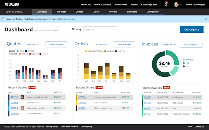 Create rapid clickable prototypes and wireframes by Scottstoddard | Fiverr