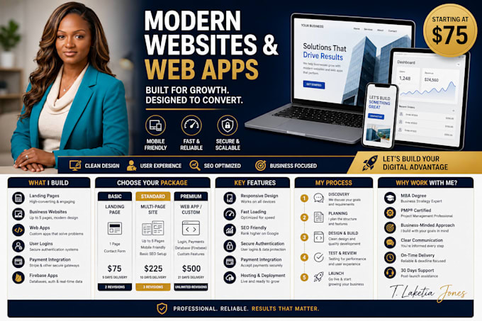 build a fast modern website or web app for your business