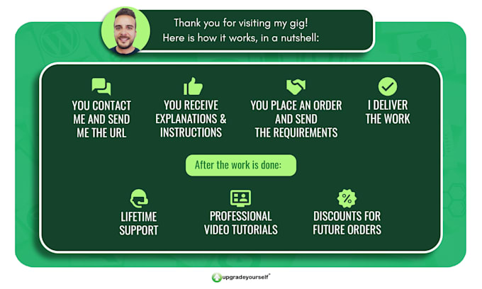 convert website to app, ios app and android app, mobile app development