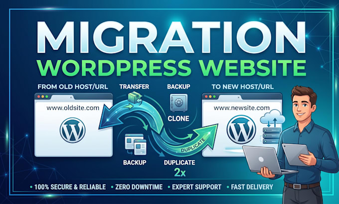 clone backup migrate duplicate transfer wordpress in 2 hours