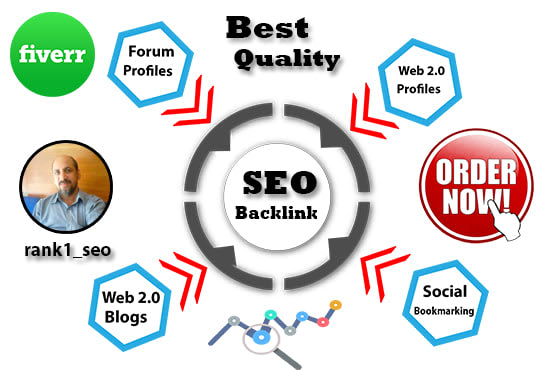 create da70 plus permanent backlinks manually
