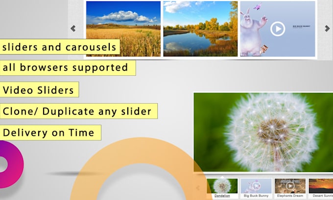 create responsive slider or carousel for a wordpress website or any platform